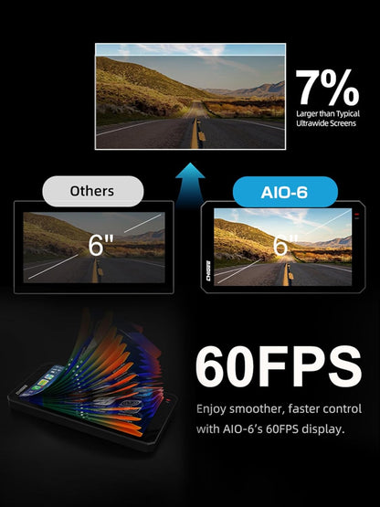 CHIGEE AIO-6 LTE 4G Motorfiets GPS Navigatie met 6 inch Display, Motorfiets Carplay Android Auto, Real-time waarschuwingen, Elektronische omheining, IP9X Waterdicht