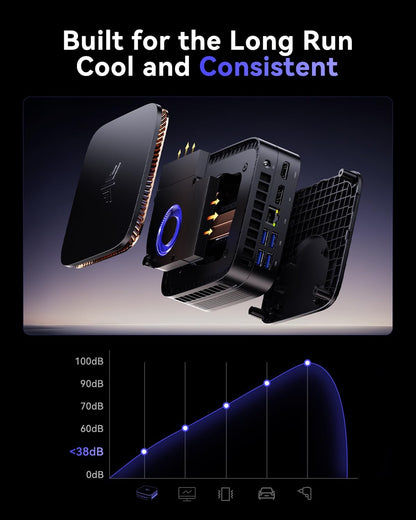 NiPoGi Gust G1 Mini Gaming PC W-11 Pro AΜD Ryzen 9 8945HS (8GB/16T, 5,2GHz) 32GB DDR5 (16GB*2) 5600MHz/1TB M.2 NVMe SSD, Mini Computer WiFi6E/BT5.2/4K Drievoudig Beeldscherm USB4.0+DP2.0+HDMI 2.0