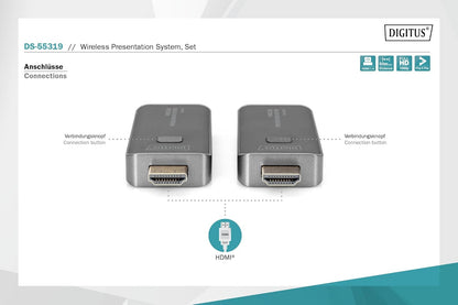 DIGITUS DS-55319 Click & Present Mini - Draadloos presentatiesysteem - BYOD: Laptop, tablet, smartphone - Geen app/driver nodig - Echt Plug & Play - Zilver/Zwart