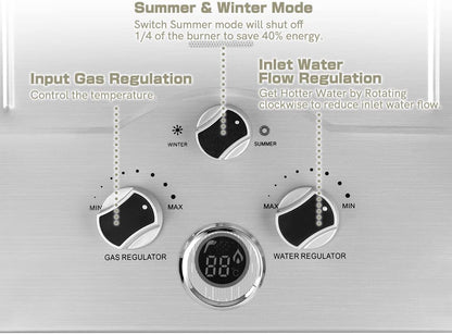 12 LPM, doorstroomboiler, 24 kW, LPG, doorstroomboiler met laagste beschikbare waterdruk van 0,2 bar, geschikt voor propaan en butaan, voor thuis, campers, cabines, schuren