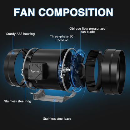 Aygrochy 200 mm inline buisventilator met variabele snelheidscontrole, afvoerventilator voor verwarming, koeling, booster, groeitenten, hydroculturen, thuisgebruik, ventilatie en afvoerluchtventilator.