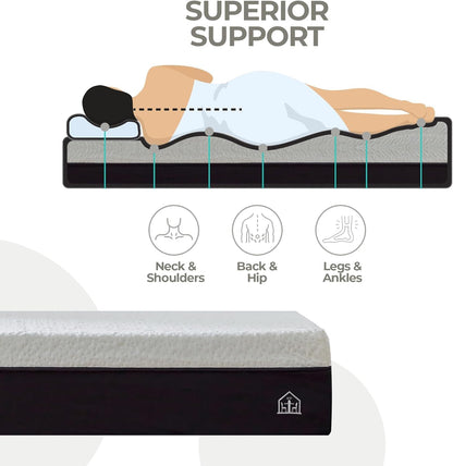 Traagschuim Matras – Memory Foam Matras – Slaapschuim – Eenpersoonsmatras – Gel Matras – 90 x 200 cm – Verkoelende Gellaag – Drukontlasting & Bewegingsisolatie