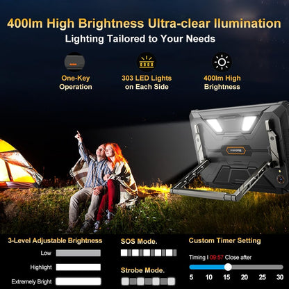 Blackview Active12 Pro tablet, 30.000 mAh, robuust, met projector, 36 GB + 256 GB/2 TB Android 15 tablet, onbreekbaar, 5G, 11 inch FHD+ 120 Hz, campinglicht, 108 MP + 50 MP, 2 stereo-luidsprekers