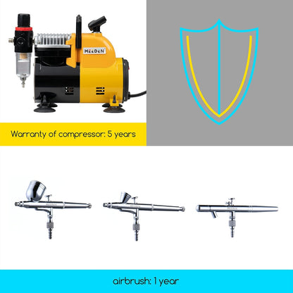 MEEDEN Airbrush Kit met Compressor - 1/5 HP Quite Air Compressor met 3 Dual-Action Air brush Guns, 24 Kleuren x 30ml Airbrush Paint Set voor Modelschilderij