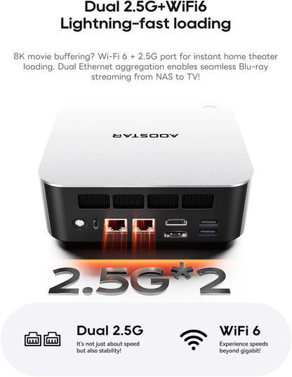 AOOSTAR MACO Mini PC Ryzen 7 PRO 8845HS(tot 5,1GHz), Barebone Mini-desktopcomputer, geen RAM geen M.2 SSD, micro-gaming-pc OCuLink/2xUSB4/2x2,5G LAN/4K quad-display/ontgrendelen van vingerafdruk