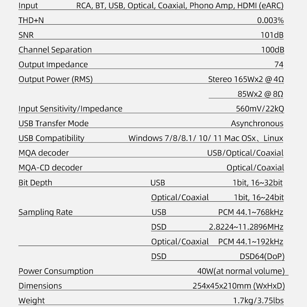 SMSL AL400 Alles-in-één hifi-decoder/voorversterker/Phono-eindversterker, CS43131-chip, voor MM- en MC-cartridge, RCA/BT/USB/Opt/Coax/HDMI eARC/Phono-versterkeringang, voor draaitafel/tv