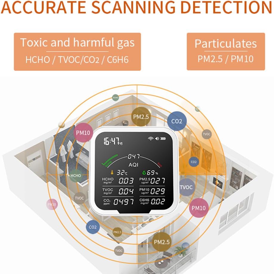 Irfora Draagbare luchtkwaliteitsmeter HCHO/TVOC/CO2/PM2,5/PM10/AQI/C6H6 temperatuur- en luchtvochtigheidstester, 4,8 inch groot scherm kooldioxidedetector met tijdsweergave en wekkerfunctie