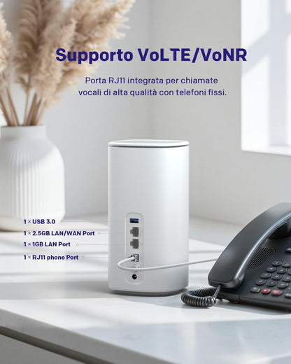 STRONG 5G router simkaart, 3,5 Gbit/s-poort met 2X LAN-aansluiting, aansluiting voor vaste netwerk, Wi-Fi 6 AX3000, grote dekking, 5GROUTERAX3000