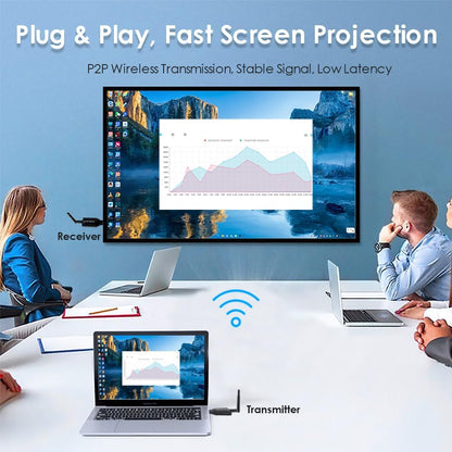 EXVIST Draagbare draadloze HDMI-zender en -ontvangerset, 492t lang bereik, HD-overdracht 1080P, plug & play voor tv/projector, ideaal voor thuisbioscoop, presentaties