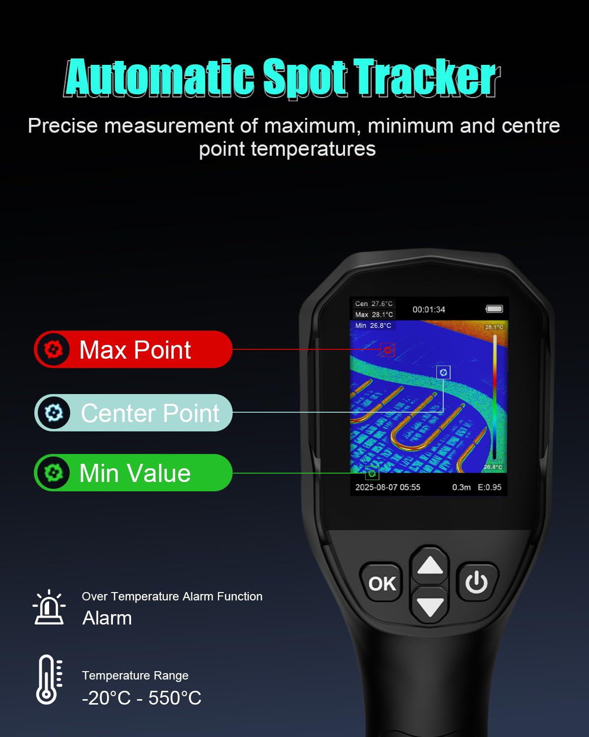 Warmtebeeldcamera, 240 x 240 TISR-infraroodcamera, 96 x 96 IR-resolutie, warmtebeeldvorming, -20 °C tot 550 °C, groot bereik voor industriële inspecties, HLK, nachtbewaking