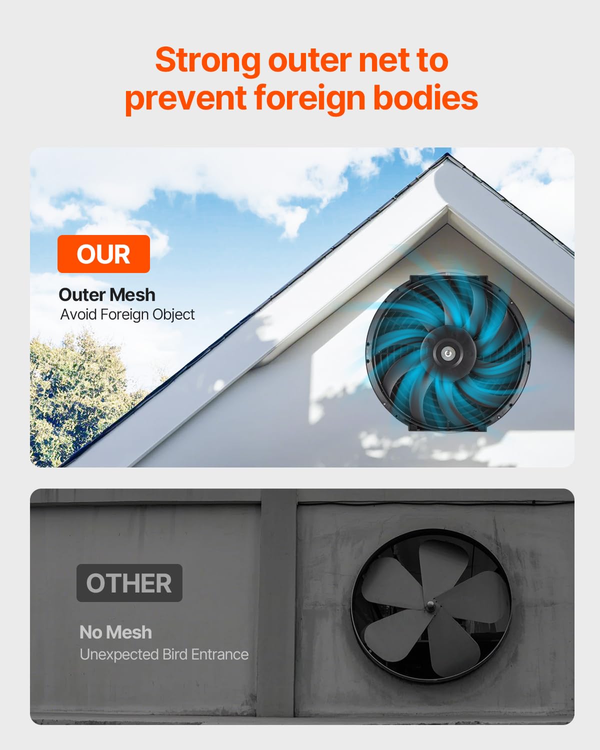 VEVOR Ventilator, op zonne-energie, ventilatie, diameter 340 x 70 mm, dakafvoerventilator met instelbare thermostaat, buitenrooster, 1300 CFM luchtstroomcapaciteit, voor gevel, dak, garage, werkplaats