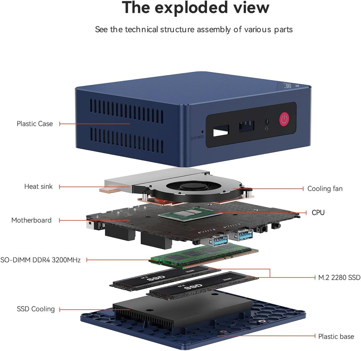 Mini PC – Mini Computer – Desktop PC – Compacte PC – Werkstation – Intel Alder Lake-N95 Processor – 8GB DDR4 RAM & 256GB SSD
