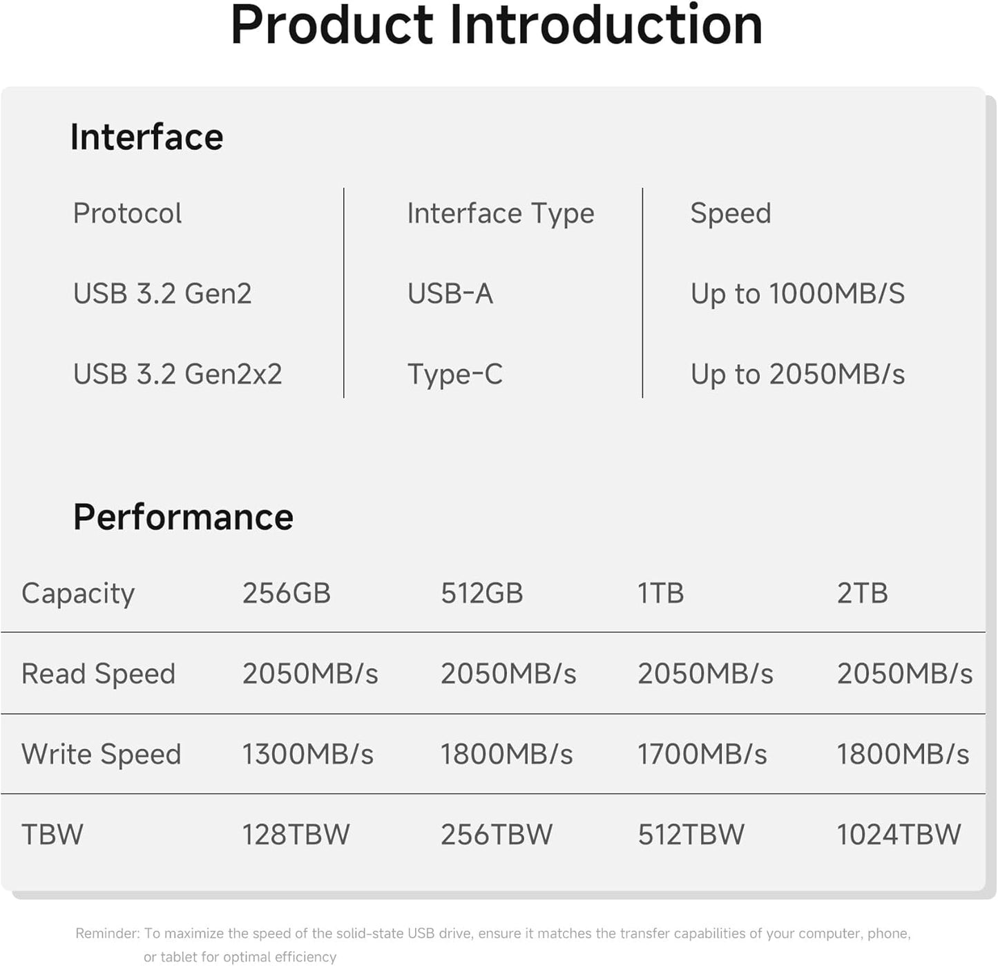 Anxiang Externo SSD 2000 GB - QUORE