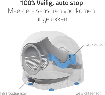 Hombli Slimme kattenbak met automatische zelfreiniging, uv-sterilisatie, gezondheidsbewaking, camera, compatibel met Alexa en Google