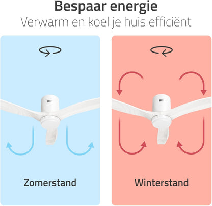 Hombli Smart Plafondventilator met ledlicht, app- en afstandsbediening, wit met houtlook, 132 cm, stil, wifi, voor ruimtes tot 12 m²