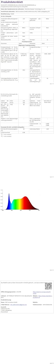 LED Videolamp Set – Videolicht, Studiolicht, Paneellamp, Fotolamp – Set van 2, Zwart – Bi-Color 3200K-5600K – Dimbaar CRI 96+