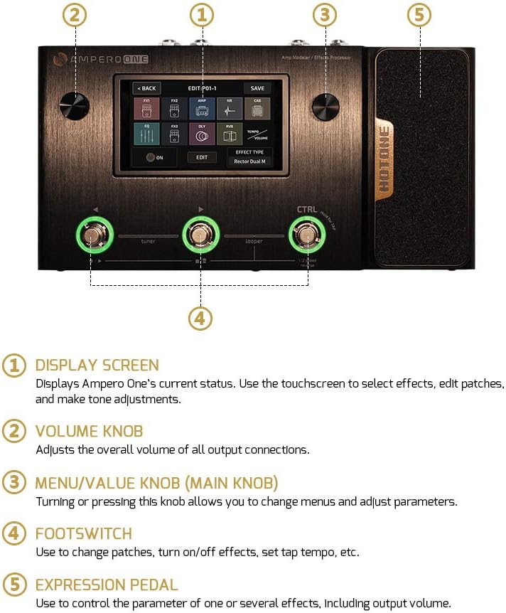 Multieffectpedaal – Effectpedaal – Gitaar Effectenpedaal – Ampmodeler – Effectprocessor – Voor Gitaar, Bas En Akoestische Gitaar – 240+ Effecten, 64 Ampmodellen En 60 IR-Cabsimulaties – 4" Kleurentouchscreen Met USB-Audiointerface