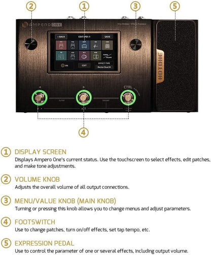 Multieffectpedaal – Effectpedaal – Gitaar Effectenpedaal – Ampmodeler – Effectprocessor – Voor Gitaar, Bas En Akoestische Gitaar – 240+ Effecten, 64 Ampmodellen En 60 IR-Cabsimulaties – 4" Kleurentouchscreen Met USB-Audiointerface