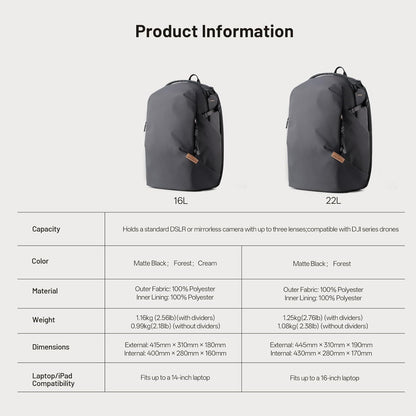PGYTECH OneGo Lite Camera Rugzak 16L - Lichtgewicht Camera Tas Compatibel met Sony/Canon/Nikon/DSLR/SLR Mirrorless Camera's - Waterbestendige Rugzak voor Stads- en ReisFotografie