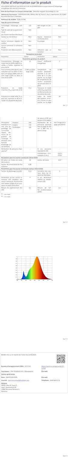 Led-Zwembadverlichting – Zwembadlamp, Zwembadspot, Onderwaterlamp, Onderwaterverlichting – 1,5 Inch Buitendraad Voor Betonzwembaden En Spa's – 15 W RGB – Synchrone Besturing Met Controller En Afstandsbediening