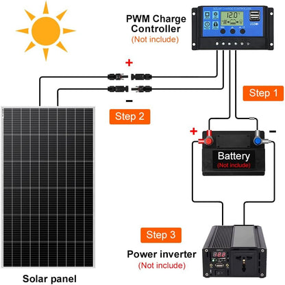 DOKIO zonnepaneel 200W 18V monokristallijn zonnemodule 200 Watt voor 12V batterijen, ideaal voor camper, camping, tuinhuis