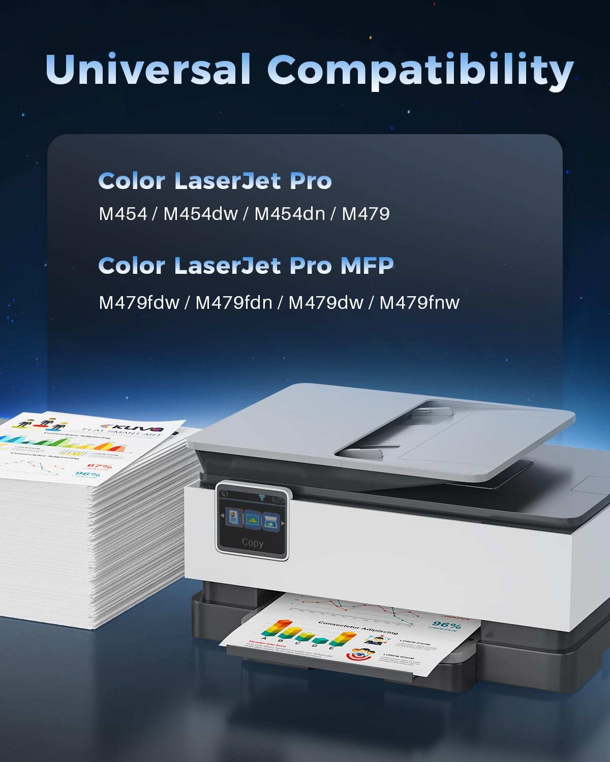 Kuva Toner Set – Compatible Toners – Laserjet Toner – Cartridge Set – Printer Toner – Met Chip – Hoge Paginaopbrengst Tot 7500 Zwart & 6000 Kleur