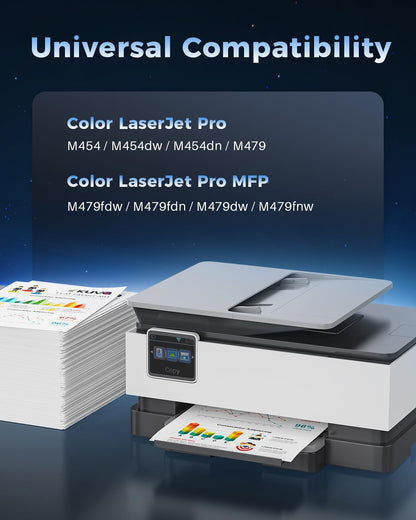 Kuva Toner Set – Compatible Toners – Laserjet Toner – Cartridge Set – Printer Toner – Met Chip – Hoge Paginaopbrengst Tot 7500 Zwart & 6000 Kleur