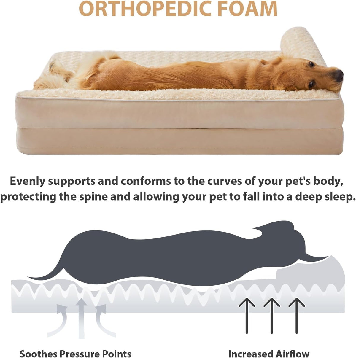 Orthopedisch Hondenbed – Hondenmand – Huisdierbed – Sofa Voor Honden – Grote Hond – Extra Comfort – Waterdicht Met Afneembare Wasbare Hoes – Anti-Slip Onderzijde – Beige 107x76x19 cm