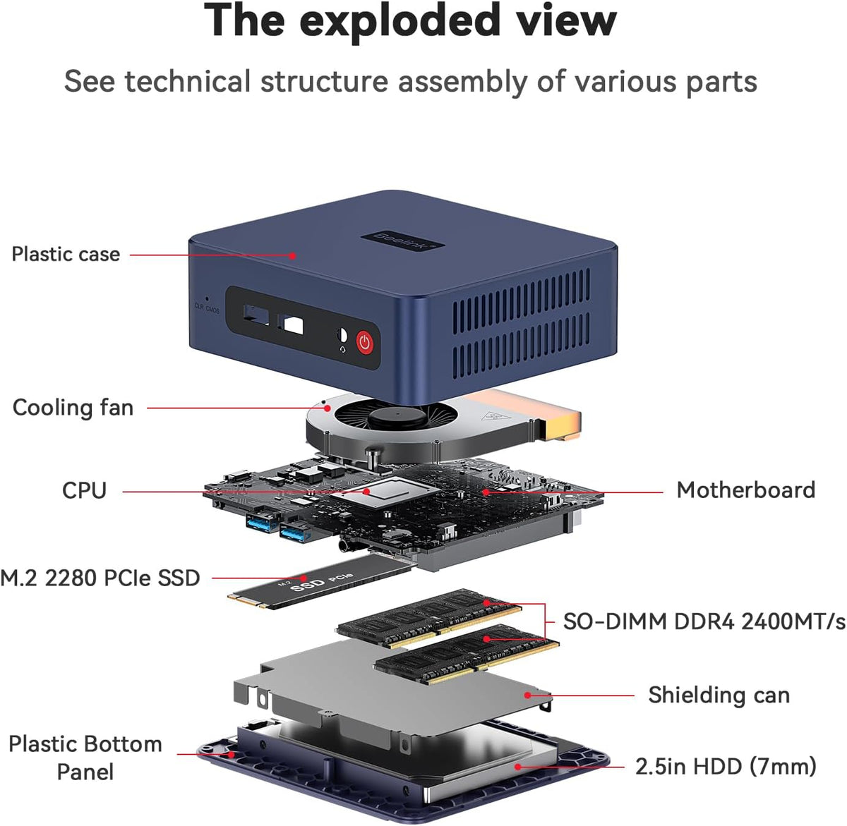 Mini PC – Mini Computer – Compacte PC – Kleine Desktop – Krachtige Pc – AMD Ryzen 3 3200U Processor – 16 GB DDR4 RAM & 500 GB PCIe SSD