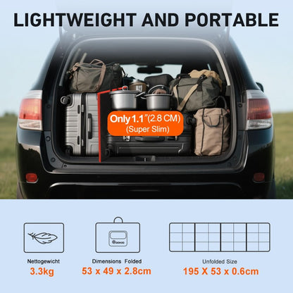 DOKIO Zonnepanelen 150W 12V Opvouwbaar Monokristallijne met 10A controller voor caravan camper camping auto boot batterij opladen