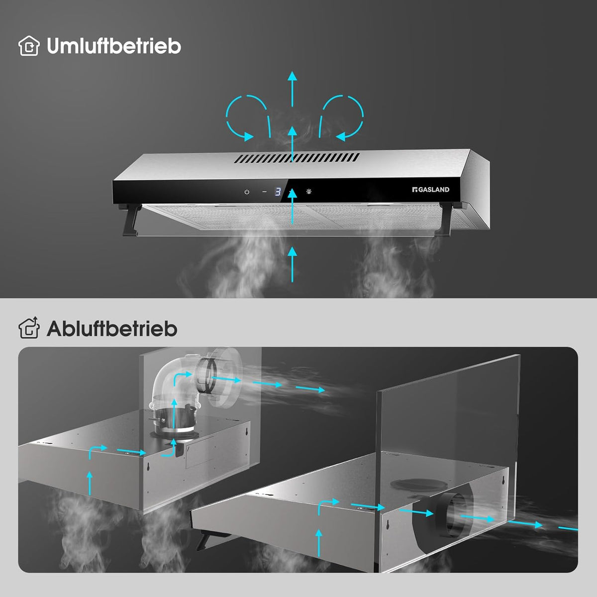 GASLAND Chef UC60SS Afzuigkap met dubbele motor, design afzuigkap, 60 cm circulatie, stille afzuigkappen, afvoerlucht, 333 m³/h, 3 standen, Touch Control, onderbouwkap, roestvrij staal, zilver, met