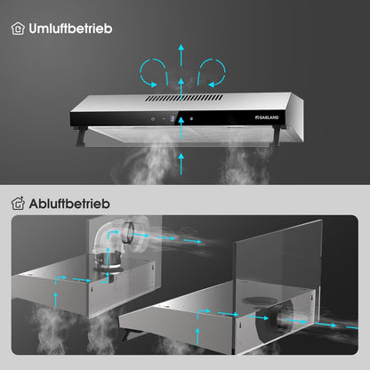 GASLAND Chef UC60SS Afzuigkap met dubbele motor, design afzuigkap, 60 cm circulatie, stille afzuigkappen, afvoerlucht, 333 m³/h, 3 standen, Touch Control, onderbouwkap, roestvrij staal, zilver, met