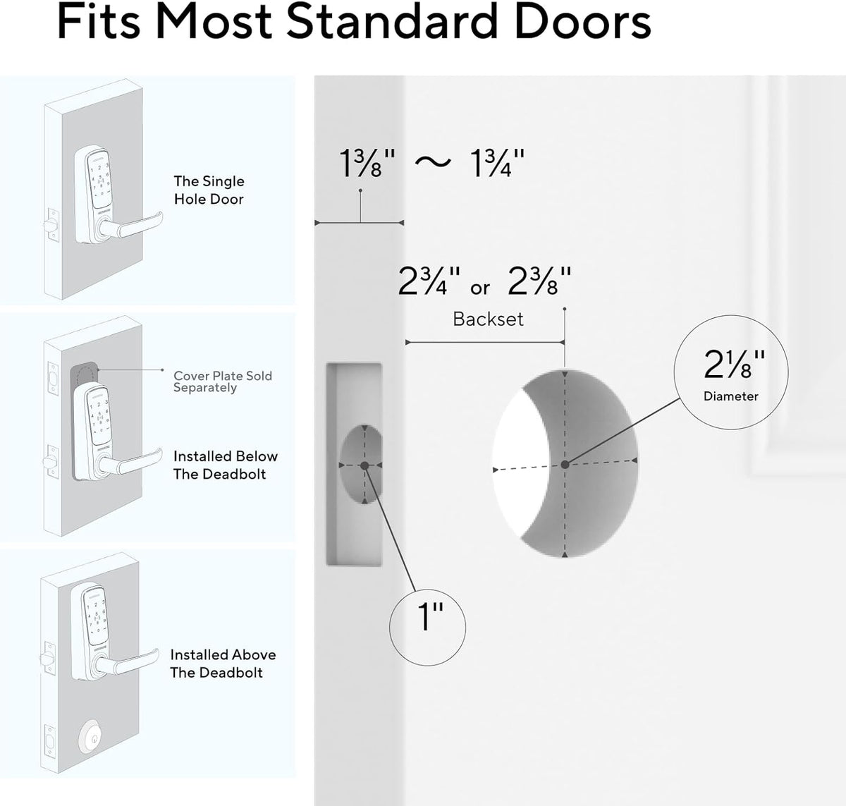 ULTRALOQ Latch 5 ingebouwd WiFi Smart Lock met NFC, 5-in-1 sleutelloos toegangsdeurslot met Bluetooth, slimme handgreep met toetsenbord (zwart)