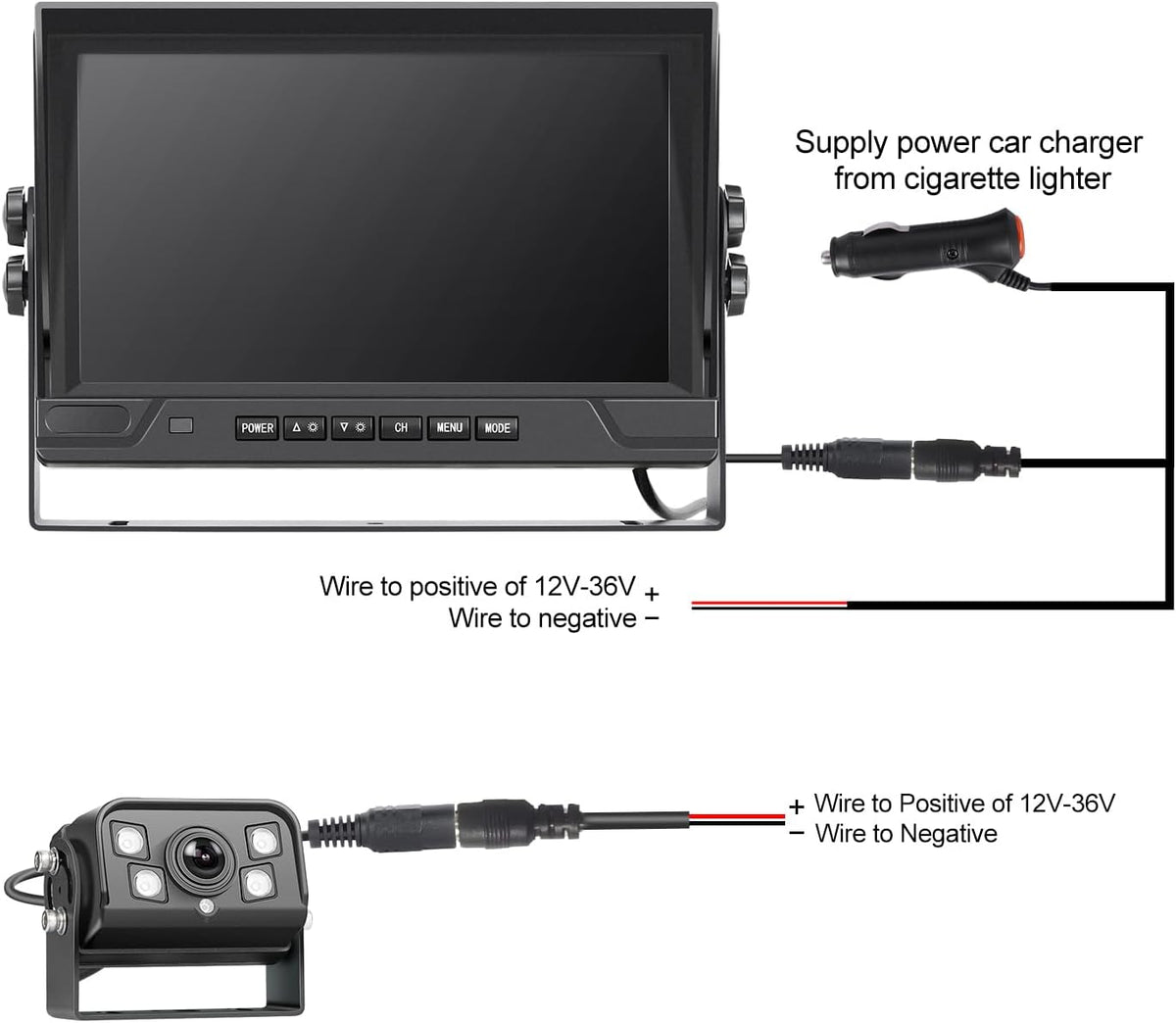 Podofo 2 draadloze achteruitrijcameraset met 9-inch IPS-scherm, HD-achteruitrijcamera's voor vrachtwagens, trailers, campers, bussen, loopopname, IP68 waterdichte BSD-dashcam