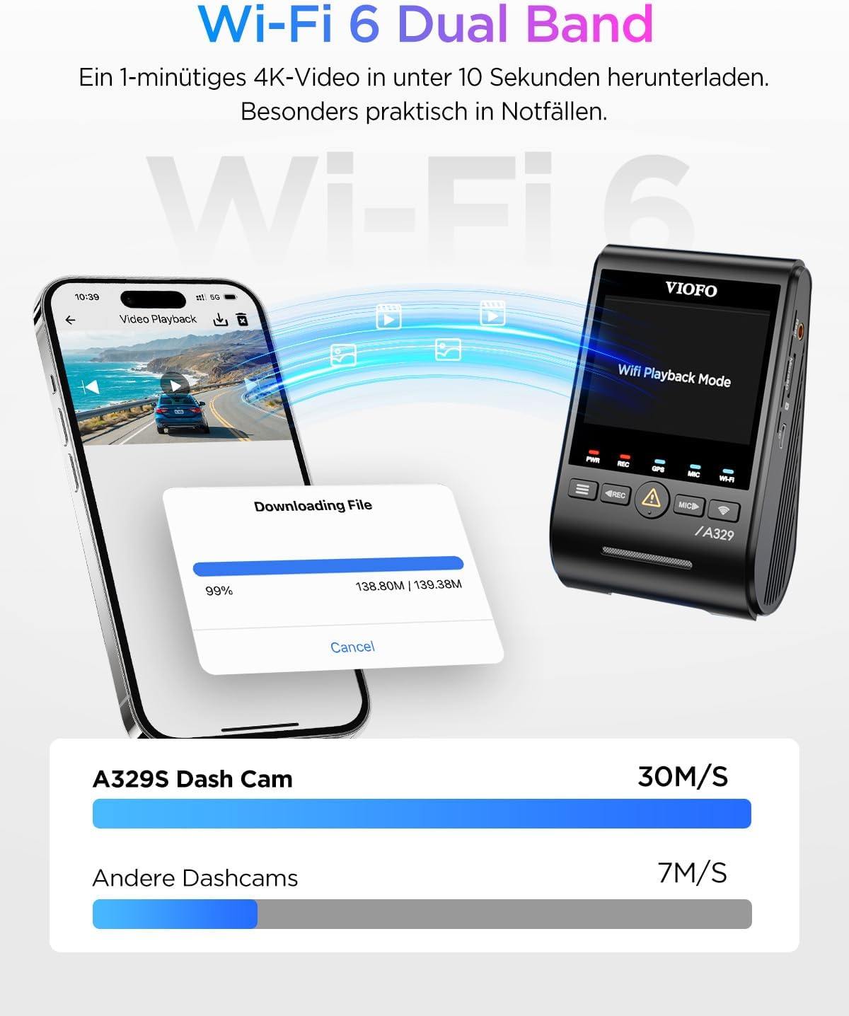 VIOFO A329S 2CH 4K 60FPS dashcam voor achter, 4K + 2K Dual dashcam auto, geüpgraded energiebesparende parkeermodus, wifi 6 en app-bediening, Dual Starvis 2 autocamera, nachtzicht/HDR 2.0, optioneel 4