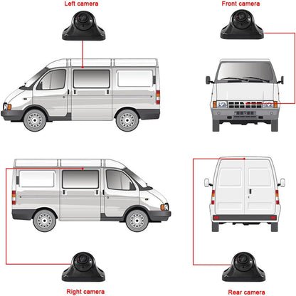 360 Graden Bird View-Surroundsysteem – 360° Parkeercamera – Panoramacamerasysteem – Achteruitrijcamerasysteem – Rondomzicht Camerasysteem – 4 Waterdichte Camera's – 2D/3D Bird View