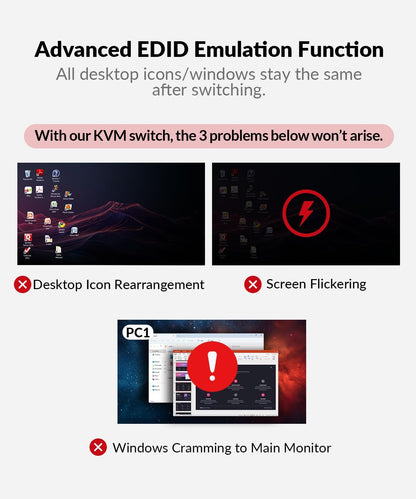 AV Access Dual Monitor KVM Switch Docking für Laptop & Desktop - Typ C Laden, Ethernet, EDID, HDMI & DisplayPort, USB-C MST Dual 4K@60Hz Display, USB 3.0, Vollaluminium Design
