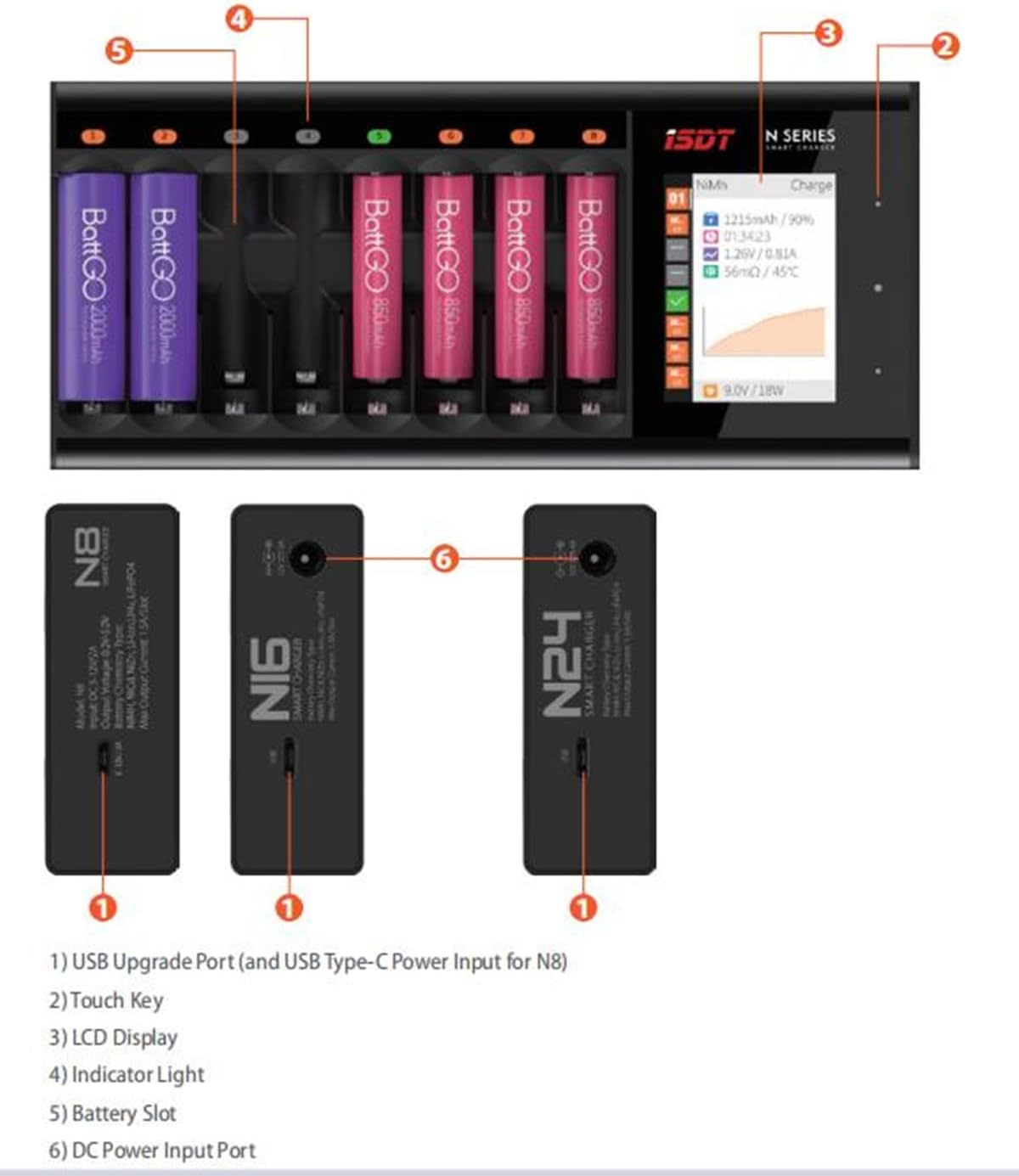 Universele Batterijlader – Snellader – Multi-sleuf Oplader – Acculader – Batterijoplader – 16 Sleuven – 2,4 Inch LCD Touchscreen