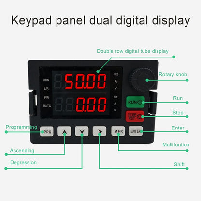 7.5KW Frequentieomvormer AC 3PH 380V Vector Frequentieomvormer Variabele Frequentieregelaar Aandrijfomvormer