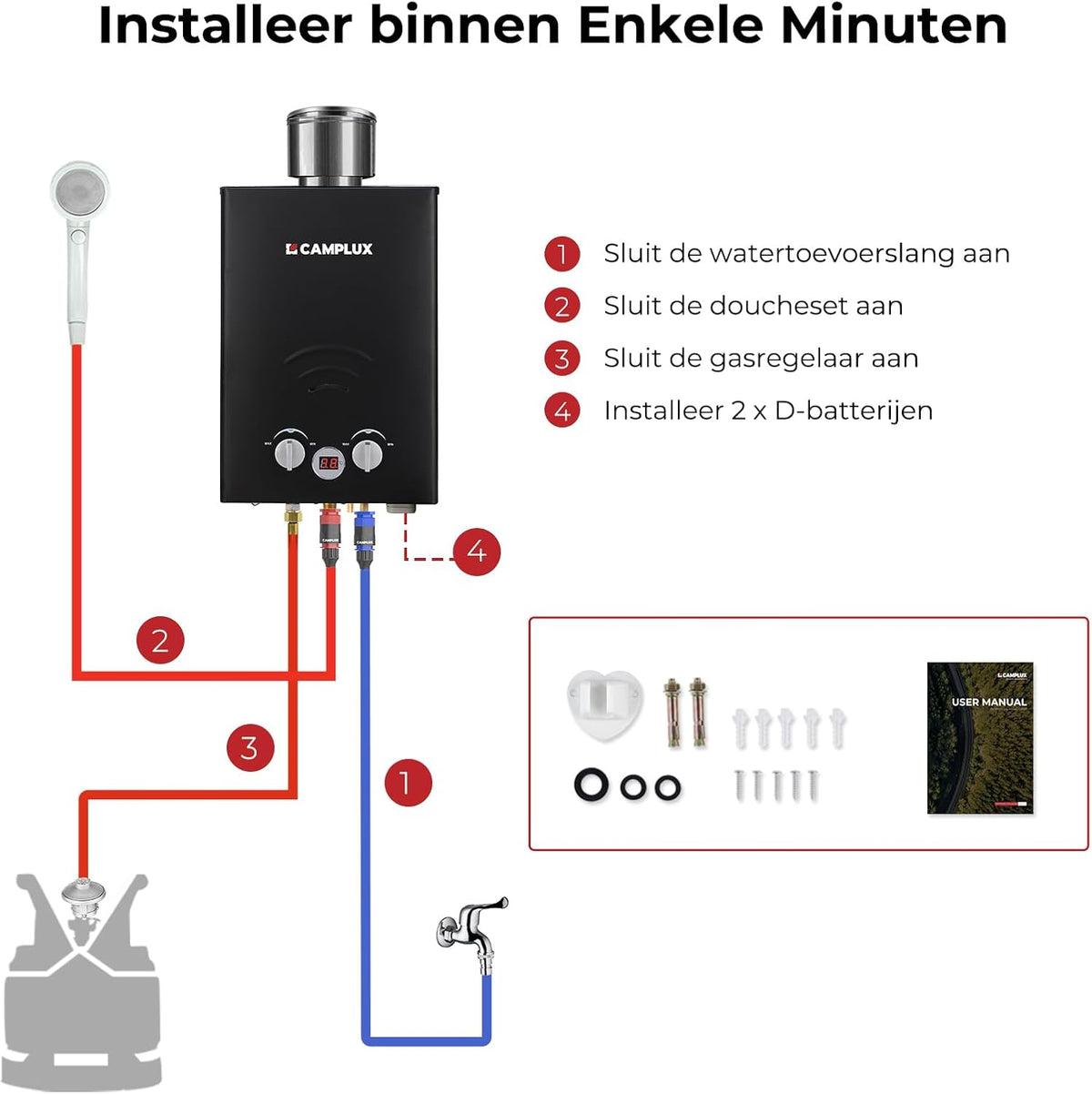 CAMPLUX BW158BC 6 L/min Gas Boiler, Butaan (28-30mbar)/ Propaan (37 mbar), 10 kW, voor Camping, RV, Wassen Paarden