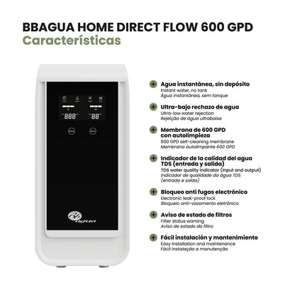 Omgekeerde Osmose Systeem – Waterfilter – Osmosefilter – Waterzuiveringssysteem – Drinkwatersysteem – Zonder Tank – 600 GPD – Digitaal TDS-Display