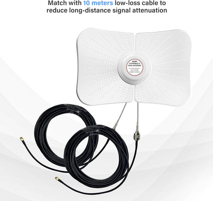 4G LET 5G antenne, outdoor, dual polarisatie, directionele antenne, 600-6000 MHz, tot 22 DBI-versterking, compatibel, richtantenne, router, externe antenne, MIMO SMA, 2 x TS9 antenne, 2 x 10