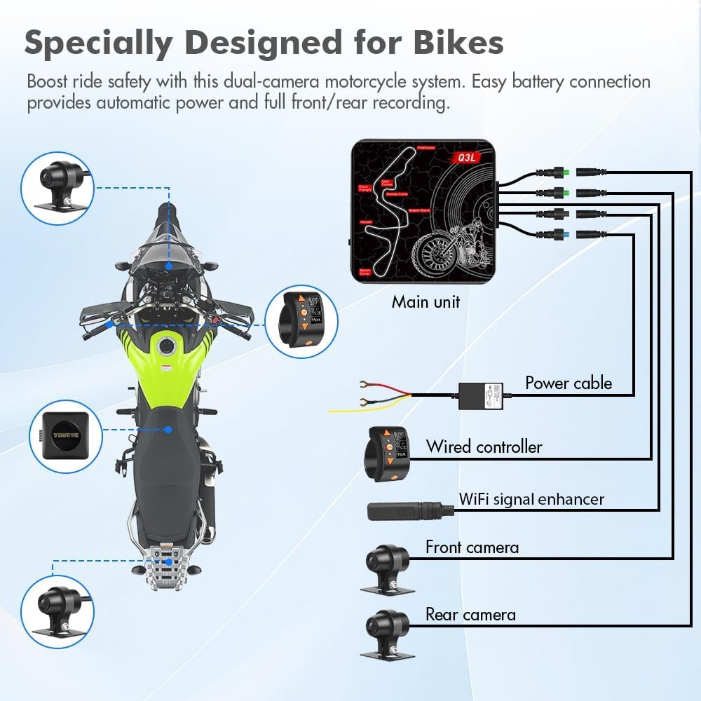 VSYSTO WiFi Motorfiets Dashcam, OLED Display Kabelcontroller, Hoge Snelheid Video Download, Waterdichte 1080P Voor- en Achtercamera, Temperatuurweergave, Fouttrillingswaarschuwing (Q3L)