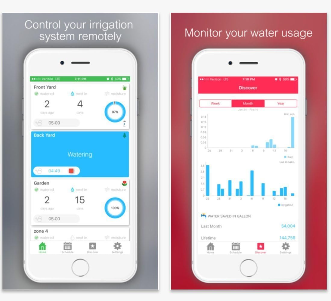 Netro Smart 6-Zone WiFi Sprinkler Controller, Weerbewust, Afstandsbediening, Compatibel met Alexa