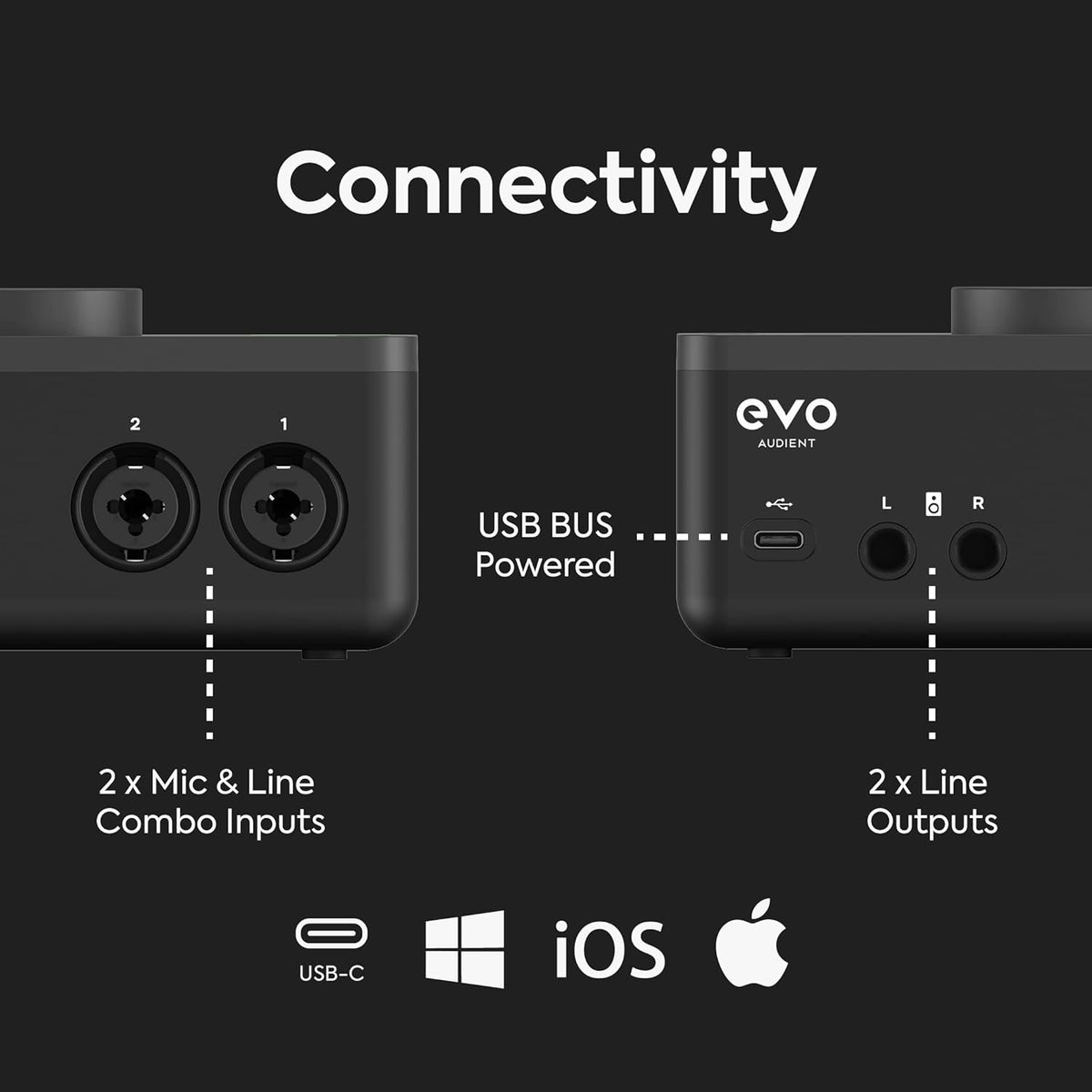 Audient EVO 4 - USB-Interface