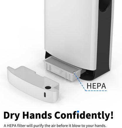 Automatische Handendroger – Elektrische Handdroger – Snelle Handendroger – Sanitaire Droger – Wandhanddroger – 1450W Krachtig Vermogen – HEPA-Filter Voor Schone Lucht