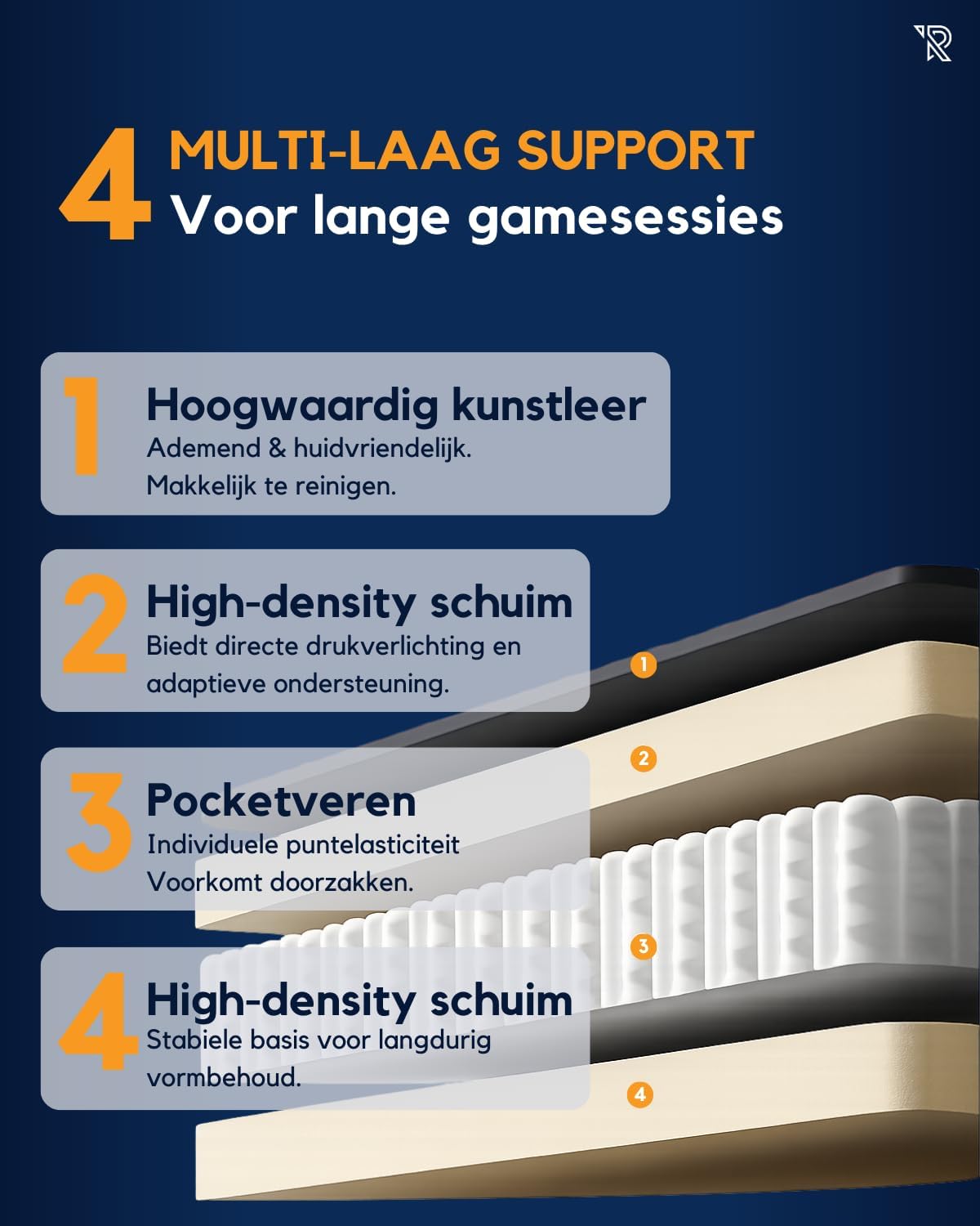 Felix gamestoel - 360° bureaustoel, Verstelbare Armleuningen, Verstelbare Rugleuning, Afneembare en verstelbare kussens, Ergonomische Gaming Chair, Stabiel Metalen onderstel, Gaming Stoel - Wit