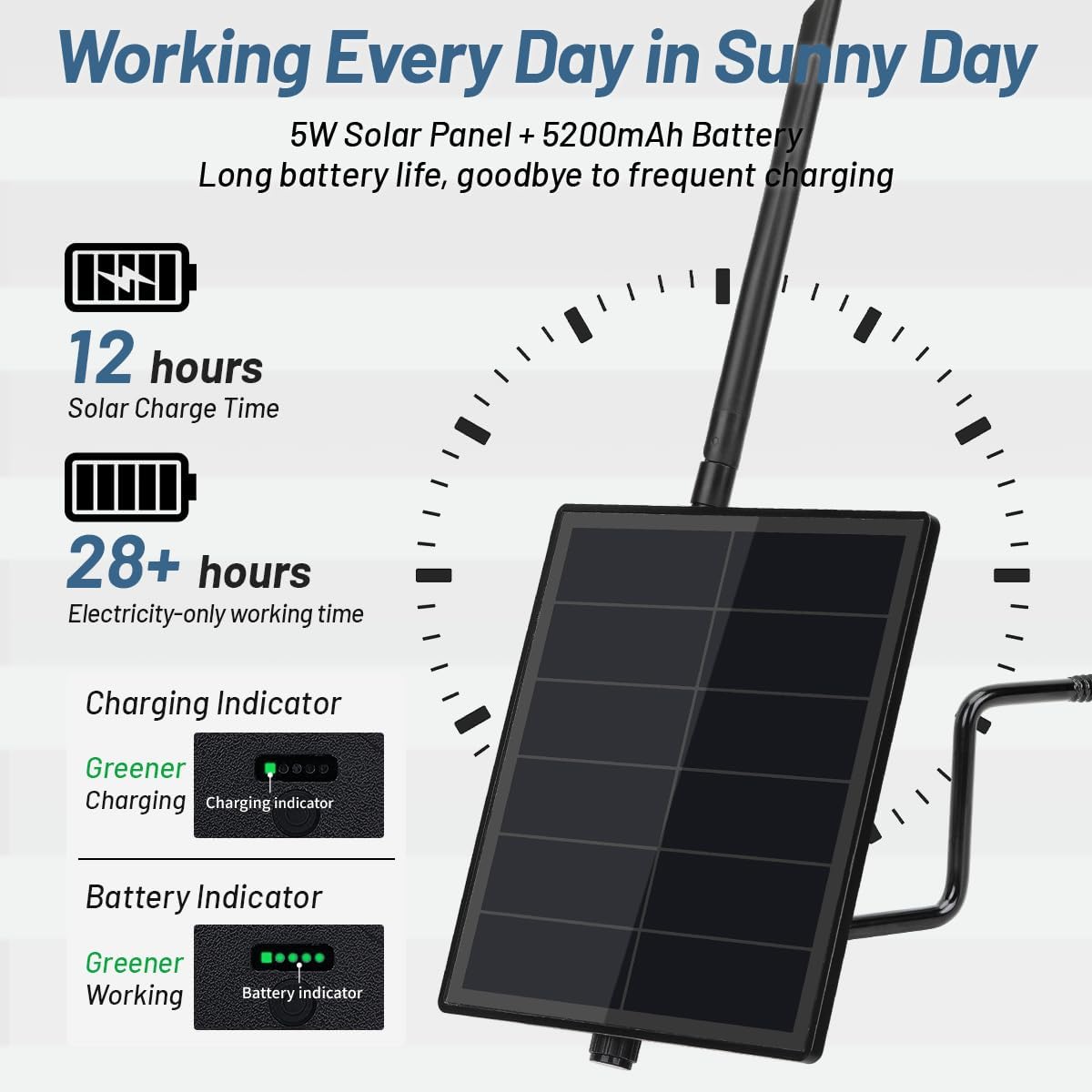 KEEPTEEN D5 Solar Lora Meshtastic Mesh Node Repeater 5 W BC Zonnepaneel Bult in Heltec ESP32 V3 Lora WiFi Bluetooth 5200 mAh batterij