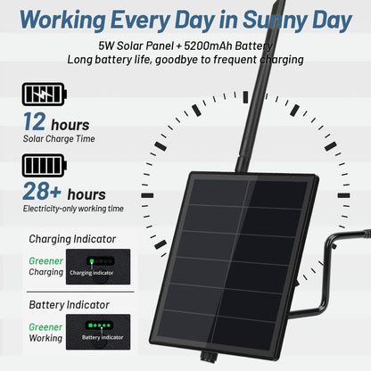 KEEPTEEN D5 Solar Lora Meshtastic Mesh Node Repeater 5 W BC Zonnepaneel Bult in Heltec ESP32 V3 Lora WiFi Bluetooth 5200 mAh batterij