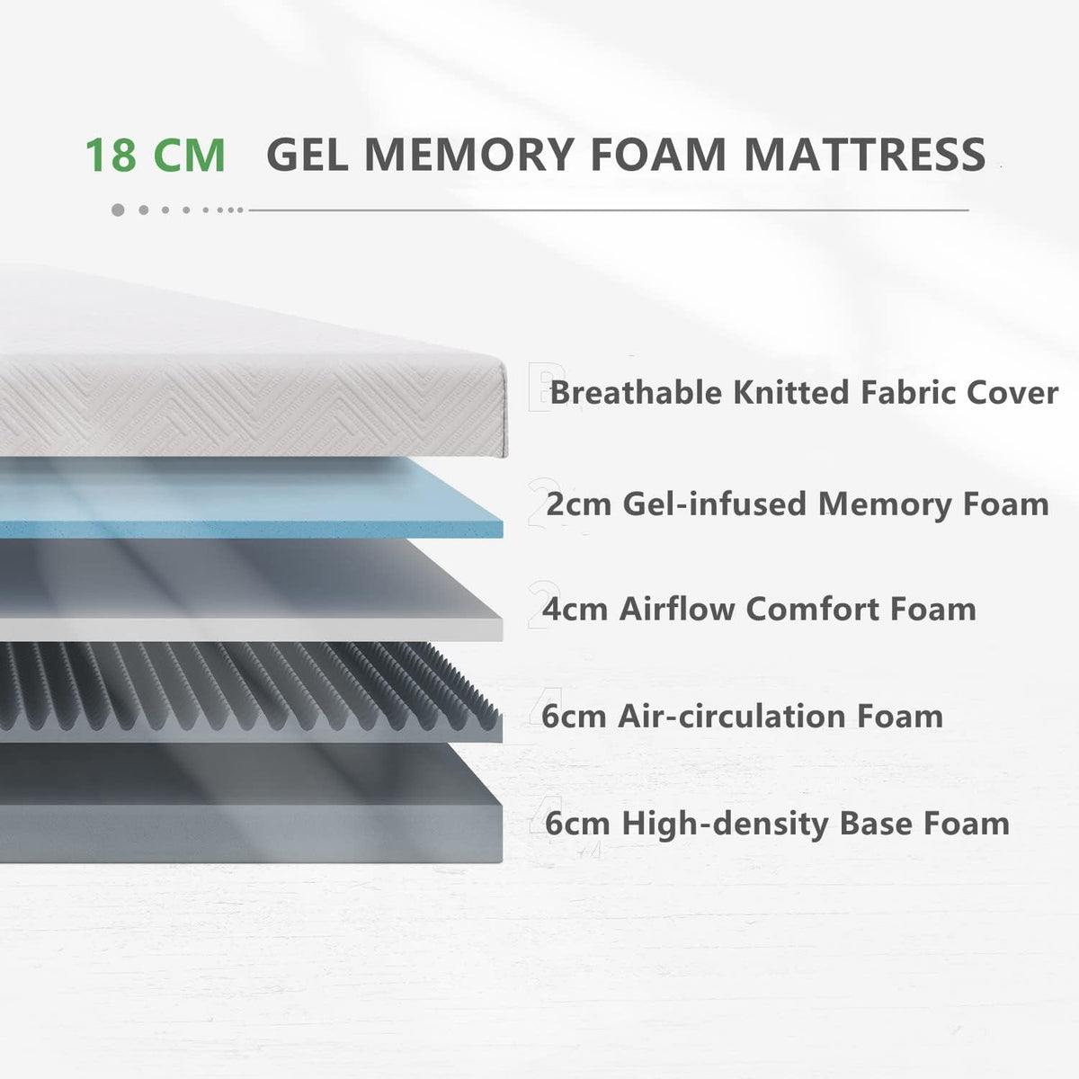Novilla Matras 140 x 200 cm H3 gel traagschuim koudschuimmatras 7 zones schuim rolmatras bamboevezels ademend Oeko-Tex 18 cm